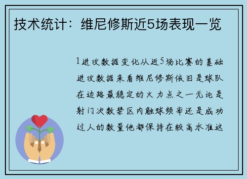 技术统计：维尼修斯近5场表现一览